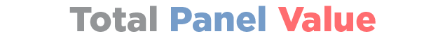 Total Panel Value
